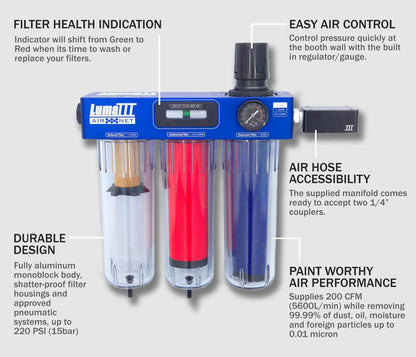 Luma III AIR-NET 3 Stage Filtration System