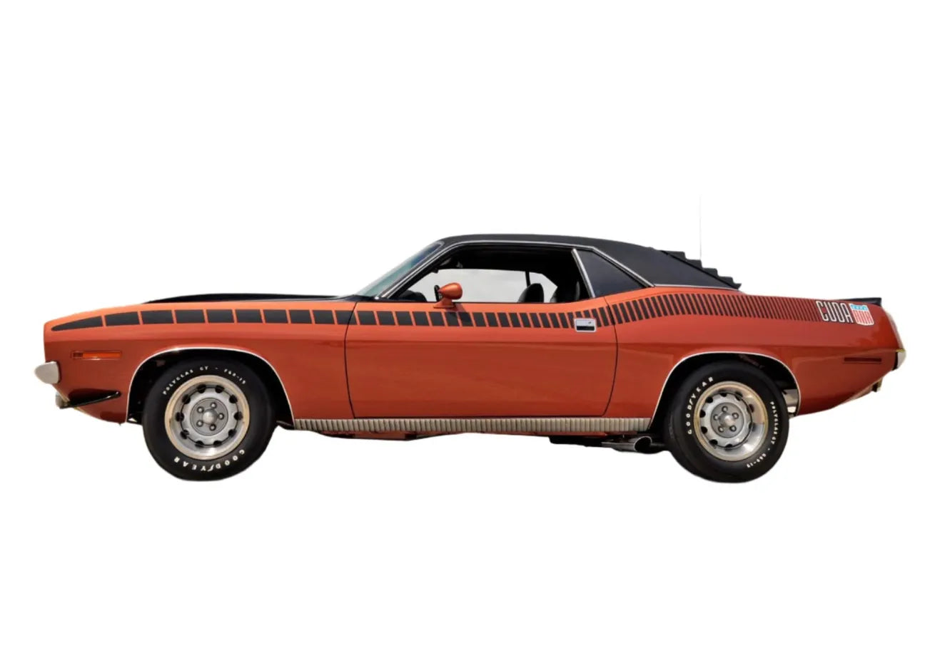 Dodge/Plymouth Deep Burnt Orange Metallic K5 | OEMatch Basecoat