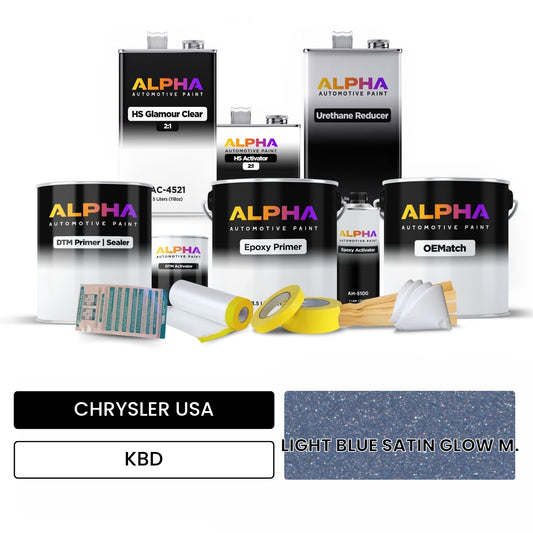 CHRYSLER USA LIGHT BLUE SATIN GLOW M. KBD OEMatch Vehicle Paint Kit