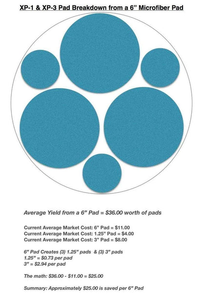 KXK Dynamics Pad Punch V2 - The Spray Source - KXK Dynamics